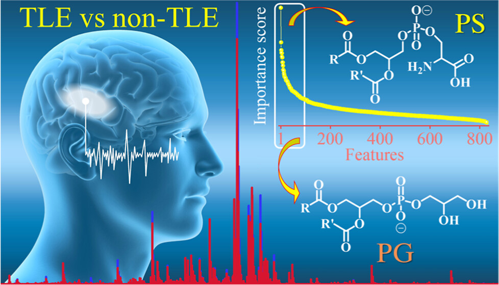 (b) Biomarker Discovery and MSI/ML-Driven Diagnostics in Non-Cancerous Diseases Beyond Oncology